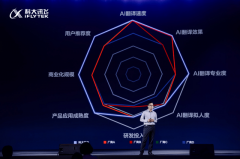 保守机械翻译存正在碎械感等问题